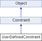 Adams 2023.4 Python Interface Help: UserDefinedConstraint